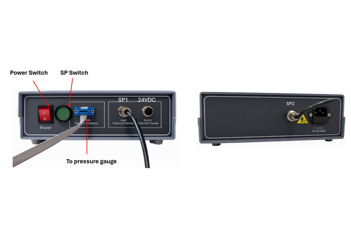 Automatic Gas Pressure Control and O2 Concentration Measurement - KJT-PCG-O2