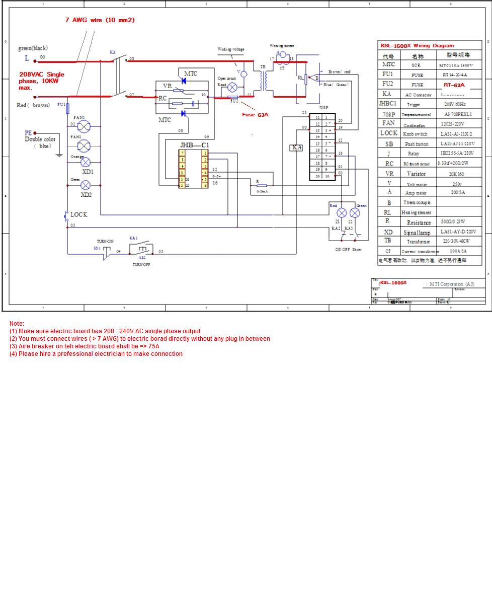 induction furnace diagram