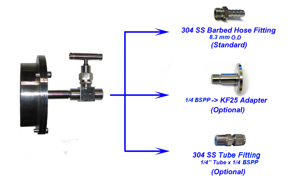 T-Piece with Male 1/8 NPT & Female 1/8 BSPP Fitting Connector