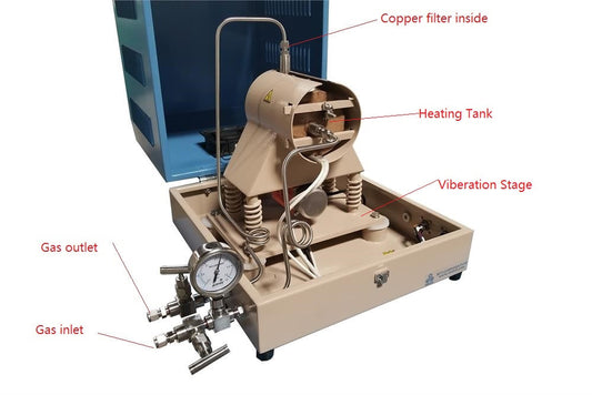 Converting CO2 to Methane Atmosphere Controlled Vibration Ball Milling Reactor (500C @3 bar)- HTVB-50