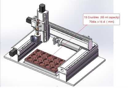 32-Station (20g) Automatic Arc Melting System for High Throughput Alloy Research- SP-MSM360