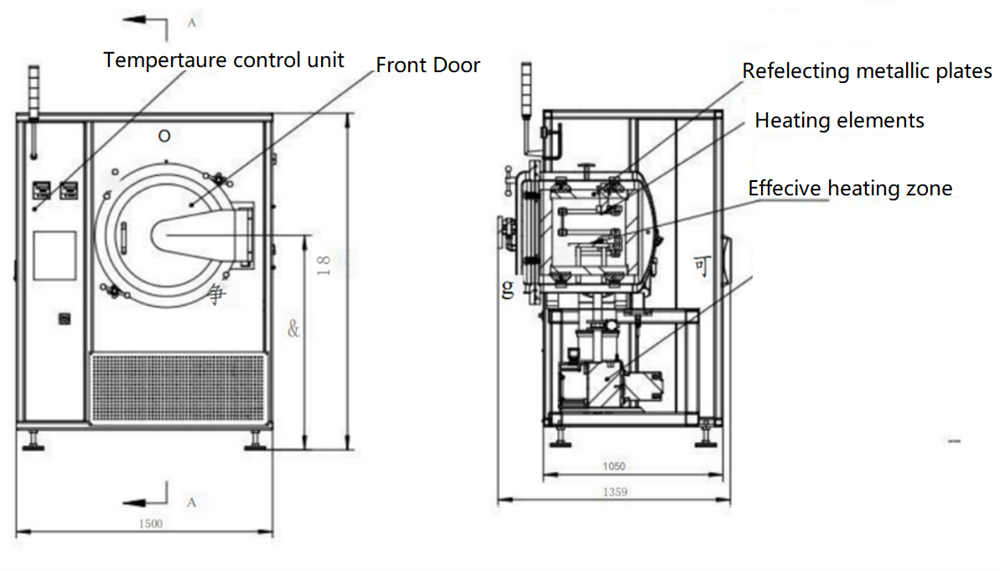 1600°C Cold-wall High Vacuum Furnace (Heating Area 200×200×300mm) - HVF-1600X-12L