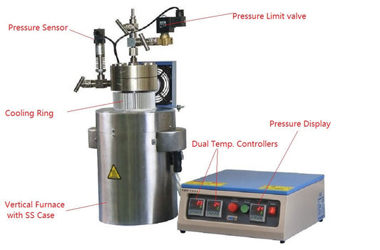 1.5L Super-Alloy High Pressure Reactor ( Steam Generator) Max.1000C@1MPa - GSL-1100X-NI-1500