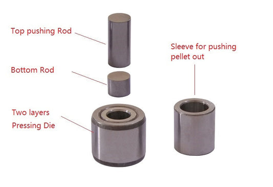 Small 10 mm I.D. Dry Pellet Pressing Die For Hi-throughput Pressing - EQ-Die-10S