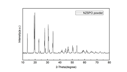 NASICON (Na3Zr2Si2PO12) Powder as Solid-State Electrolyte for Sodium Ion Battery, 50g/bottle - SIB-NZSPO