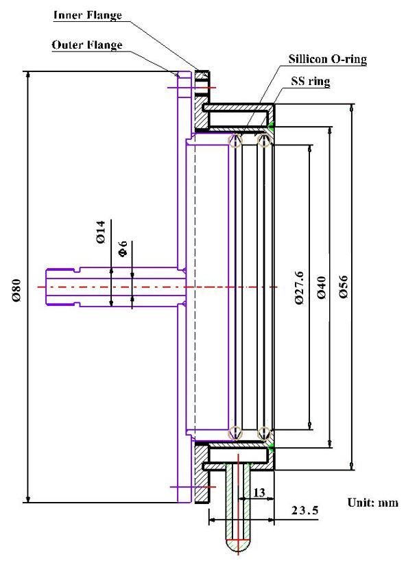 Water Cooled Sealing Flange for 1" dia.Tube - FG-25WC