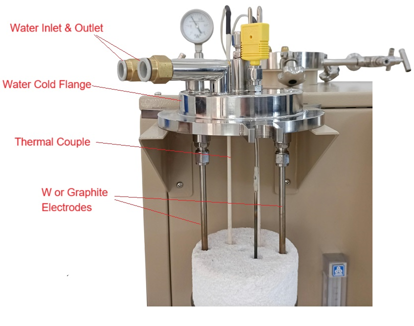 1700C Electrolytic Furnace with 80mm Alumina Tube & 3 Graphite Electrodes - VEF-1700