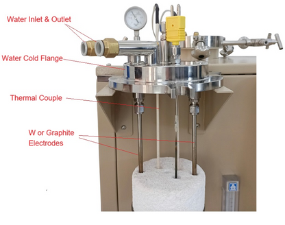 1700C Electrolytic Furnace with 80mm Alumina Tube & 3 Graphite Electrodes - VEF-1700