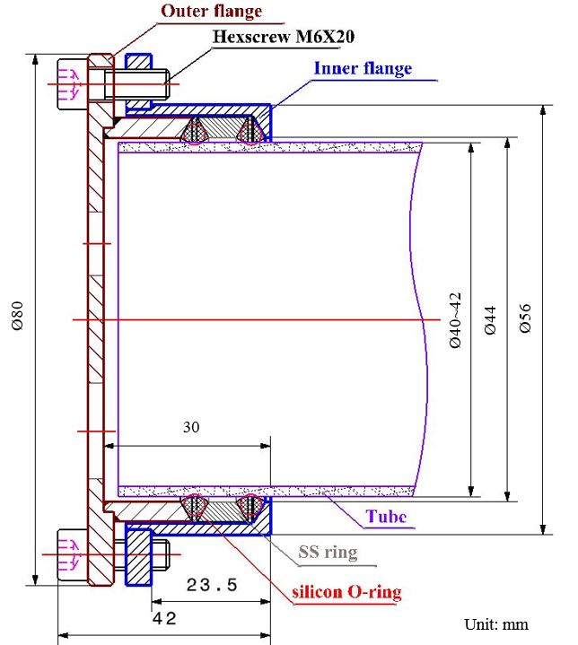 Vacuum Sealing Assembly for 40mm / 42mm dia Tube Furnace with Valve / Vacuum Meter - FL-40-1