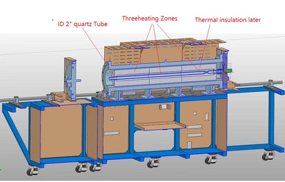 1200°C Hi-Pressure Tube Furnace for Inert & Oxygen Gases up to 90 Bars - GSL-1200X-90B