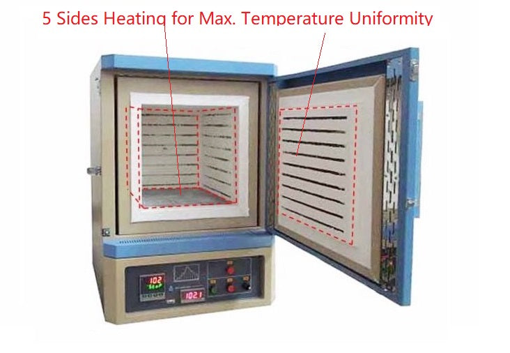 5-Side Heating Muffle Furnace (16x16x16", 64L, 1200C max.) w/ Dual Temp. Controllers - KSL-1200X-L5-UL