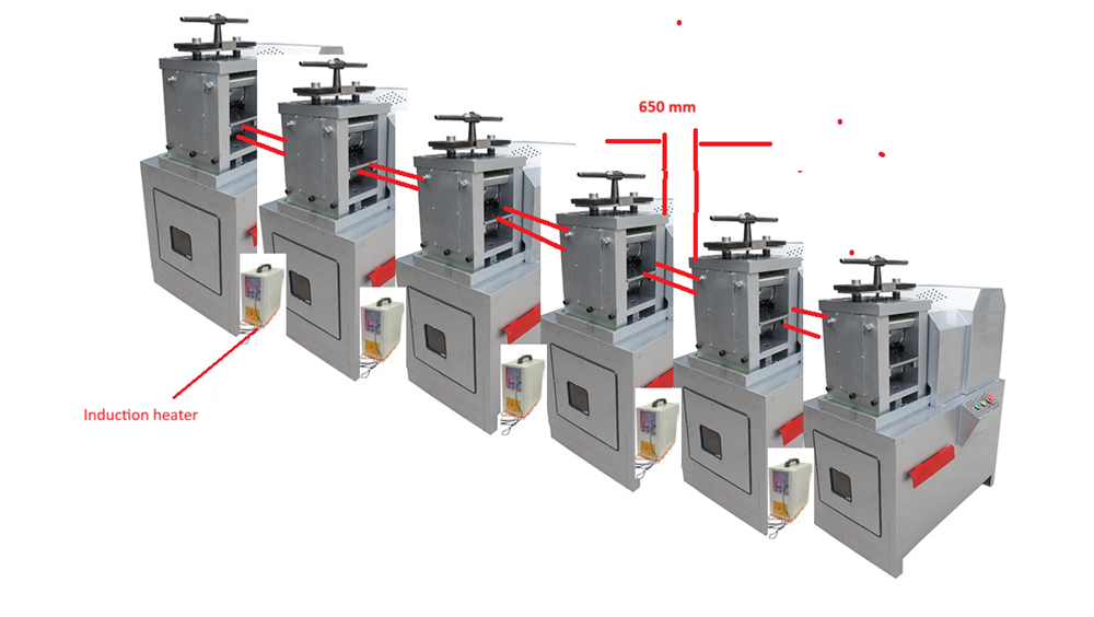 Heavy Duty Rolling Press (180Wx132D, mm ) w/ Variable Speed For Metallic Materials - MSK-5070-AC