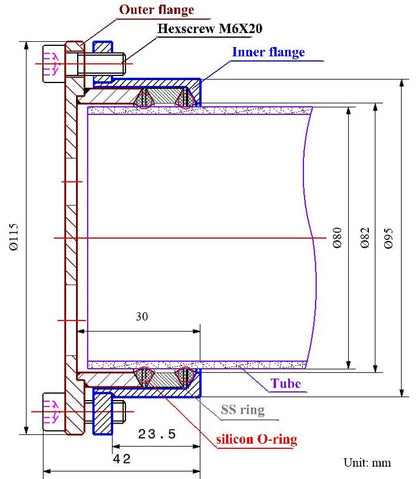 Vacuum Sealing Assembly for 80 mm dia Tube Furnace with Valve / Vacuum Meter - FL80