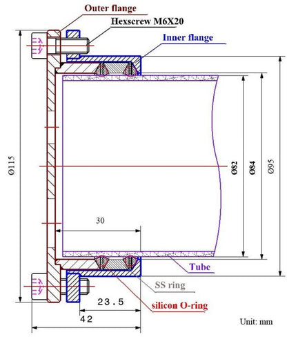 Vacuum Sealing Assembly for 82 mm dia Tube Furnace with Valve / Vacuum Meter - FL-82