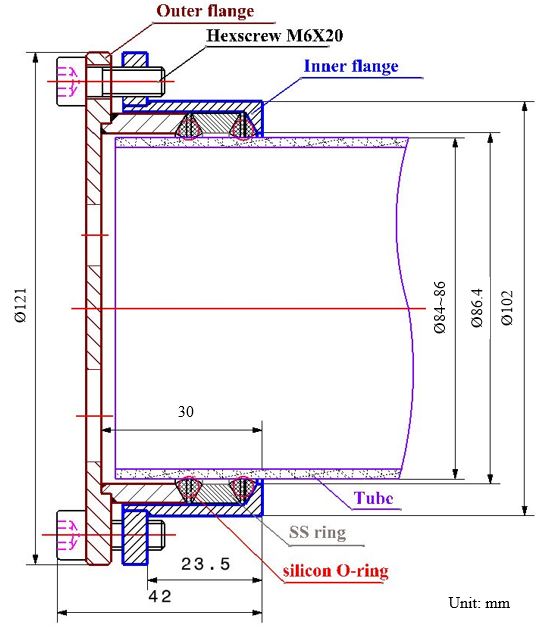 Vacuum Sealing Assembly for 84 mm dia Tube Furnace with Valve / Vacuum Meter - FL-84