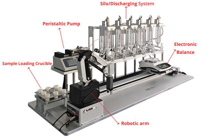 Automatic 6-channel Powder Dispensing System - AM-PD6