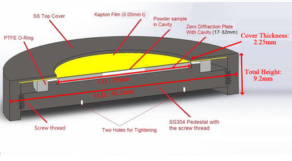 Air-Tight Sample Holder with Zero Diffraction Plate for Powder XRD - AT-XRD-XX