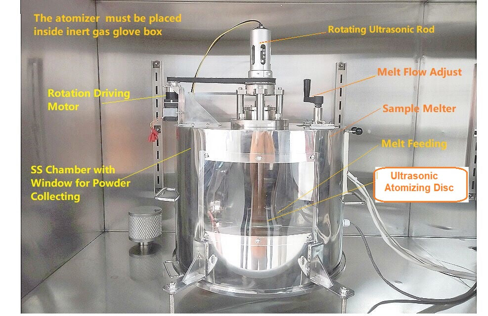 Atomizing System Compact Ultrasonic Melting Atomizing System for Alloys up to 700C - IM ...