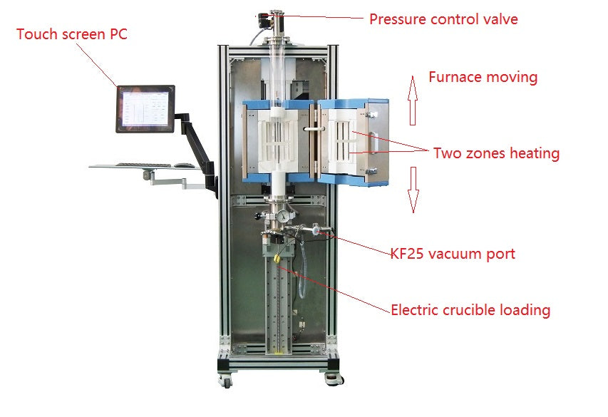 1200°C Max. Small Bridgman Crystal Growth Furnace with Air-tight 80 mm Quartz Tube - SKJ-BG-1200