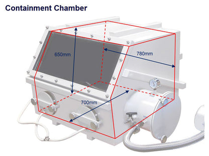 High Throughput Planetary Ball Mill w/ 4 -16 SS Milling Jars (10 -100ml Per Jar) - MSK-SFM-13S