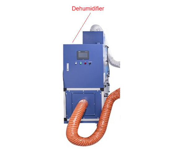 Economic Small Dry Room (60 SF) Up to - 40oC Dew Point - MSK-ADR-C60