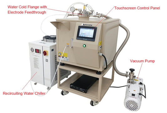 1200oC Electrolytic Furnace with Electrodes for Molten Salts - VEF-1200