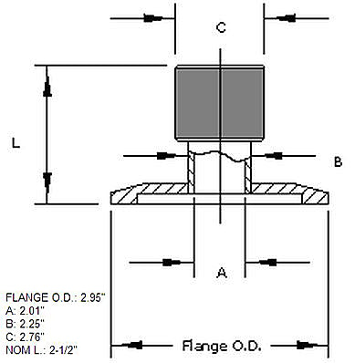 Single-side Quick Disconnect Flange for 50mm O.D. tube with Optional Accessories - FL-50KF50