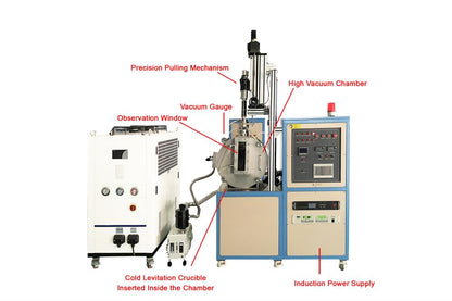 Crystal Grower By Vacuum Levitation Melting - EQ-SKJ-LCZ