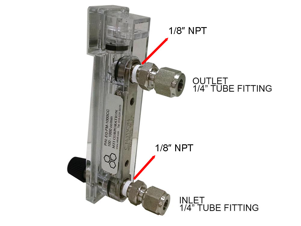 Compact Direct Read Flow Meter, 10-100 cc/min. with 1/8 NPT male fitting - EQ-FM-100CC-LD