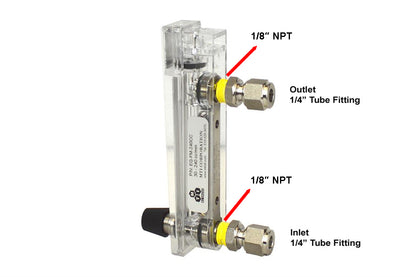 Compact Direct Read Flow Meter, 30-200 cc/min. with 1/8"NPT - EQ-FM-200CC-LD