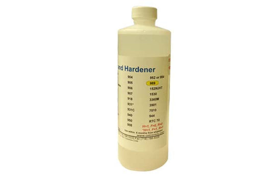 Thinners and Hardener 989 for Hi-Purity Alumina Adhesive, EQ-Thinner-CAA