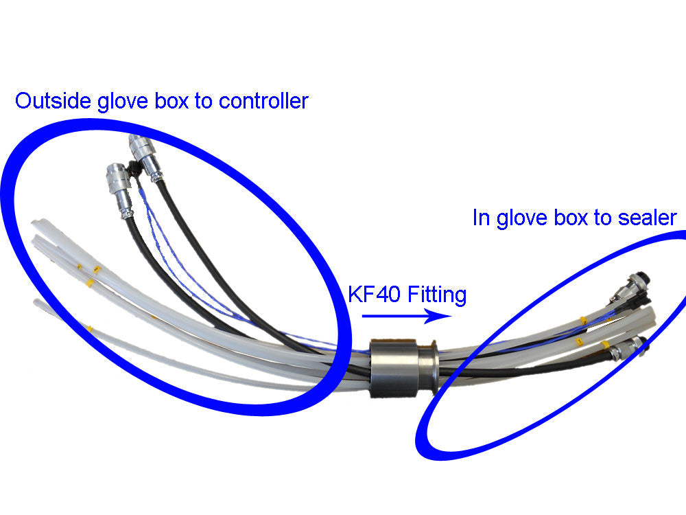 Electrical and Gas Feedthrough for MSK-115A, EQ-FH-115A