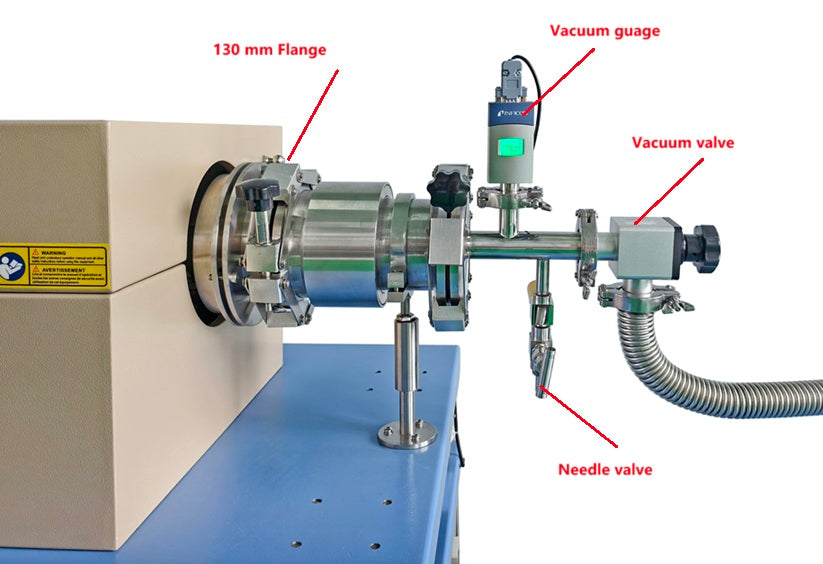 RF Magnetron Sputtering Powder Coater inside Rotary and Rocking Quartz Tube Chamber - VTC2RFC