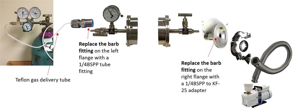 Vacuum Sealing Assembly for 60mm dia Tube Furnace with Valve / Vacuum Meter - FL-60