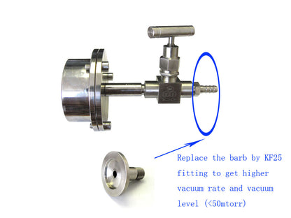 1/4BSPP to KF-25, KF-40, or KF-50 Adapter- KF-BSPP14