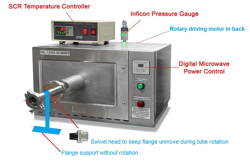 1200°C Microwave Plasma Assisted CVD Rotary Furnace w/ 2" Tube - GSL-1200R-MWPE