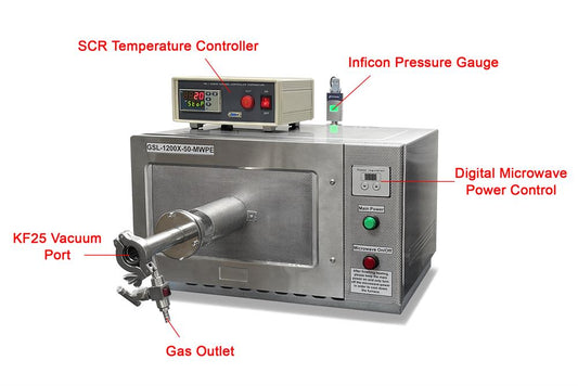 1200°C Max Microwave Plasma Assisted CVD (MPCVD) 2" Tube Furnace - GSL-1200X-50-MWPE