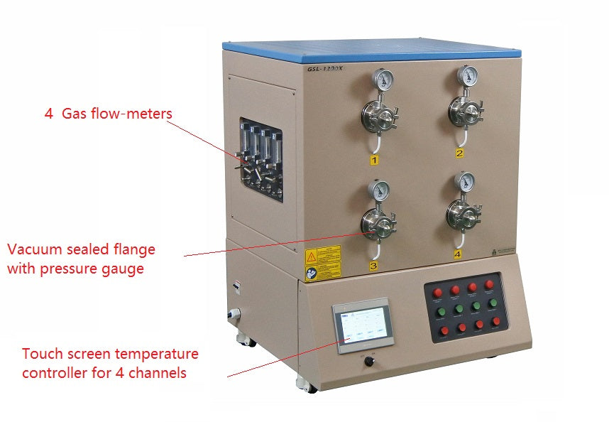 1200C Max 4 Channel Tube Furnace w/ 3"ID Quartz Tube for Hi-Throughput Annealing - GSL-1200X-MGI-4