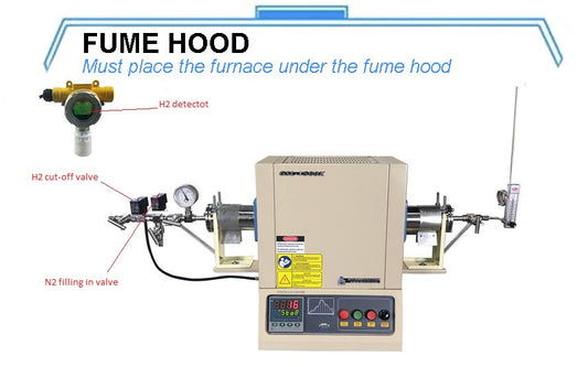 1500C Compact Hydrogen Gas Tube Furnace with 2" Alumina Tube and Hydrogen Detector - GSL-1500X-50HG