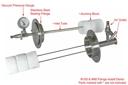 Sealing Flange for GSL-1700X series furnace 80mm diameter tube - FL-80KF25-AL