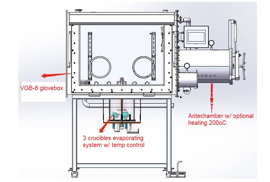 Evaporation coater in Glovebox for 4" Wafer with 3 Crucible & Temperature Control - VTC-EV3-GB