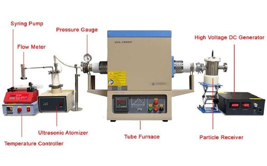 Furnace w/ 1.7MHz Ultrasonic Spraying up to 1800C for Special-Particle Formation - GSL-1800X-PGEP