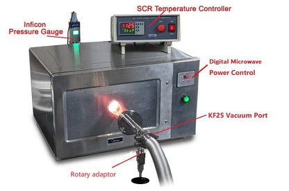 1200°C Microwave Plasma Assisted CVD Rotary Furnace w/ 2" Tube - GSL-1200R-MWPE