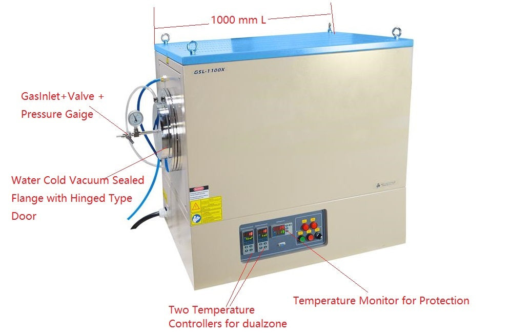 1150°C Dual Zone Tube Furnace: 10" OD Quartz Tube (GE214) & Vacuum Flanges (24" heating zone) - GSL-1100X-II-10