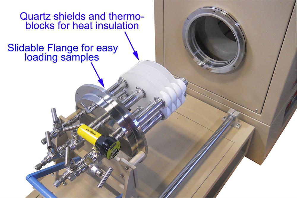 Three Zones CVD Tube Furnace with 8.5" Quartz Tube & Slidable Flange (1100C) - GSL-1100X-8.5-III-SR