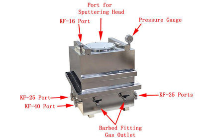 High Vacuum Chamber (18"x17" x20") with Window For DIY Sputtering coating system - HVC-SS