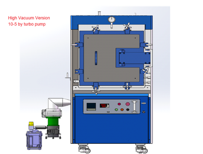 1700ºC Max. Floor-Stand Atmosphere Controlled Muffle Furnace (16"x16"x20" 80 L ) - KSL-1700X-AC-80