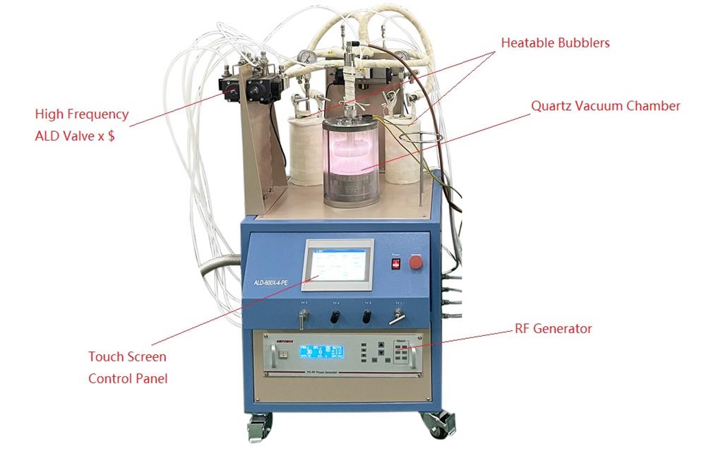 800°C Plasma Enhanced Atomic Layer Deposition (PE-ALD) System W/ 4" Rotary Stage - ALD-800X-4-PE