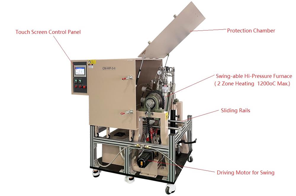 Swingable Dual Heating-zone High Pressure Furnace -10 MPa @ 1200°C for GaN Crystal Growth - CM-HIP-2-II