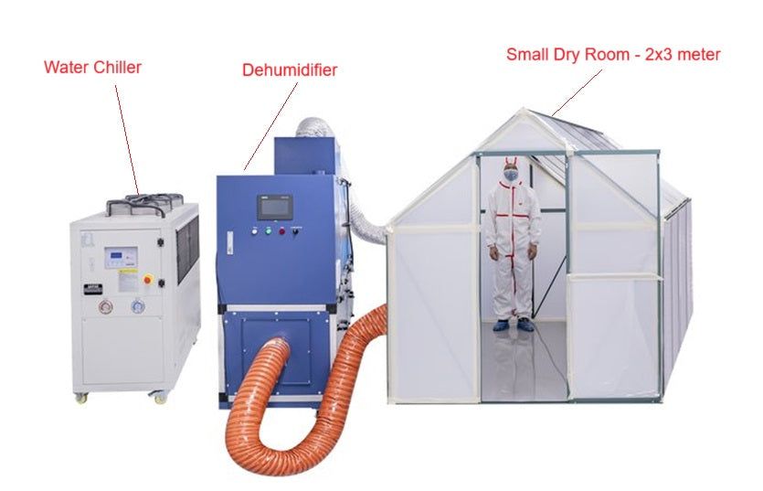 Economic Small Dry Room (60 SF) Up to - 40oC Dew Point - MSK-ADR-C60